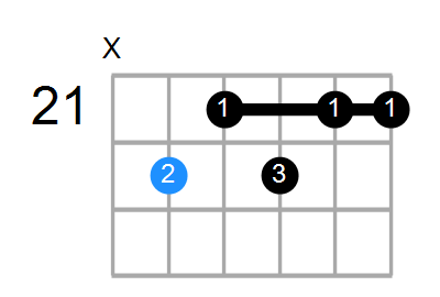G7b5b9 Chord